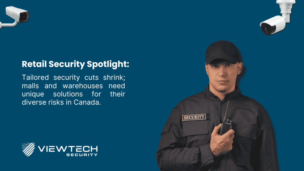 A security guard with a radio, under surveillance cameras, with text: "Retail Security Spotlight: Tailored security cuts shrink; malls and warehouses need unique solutions for their diverse risks in Canada." This highlights the Mall Security Spotlight.